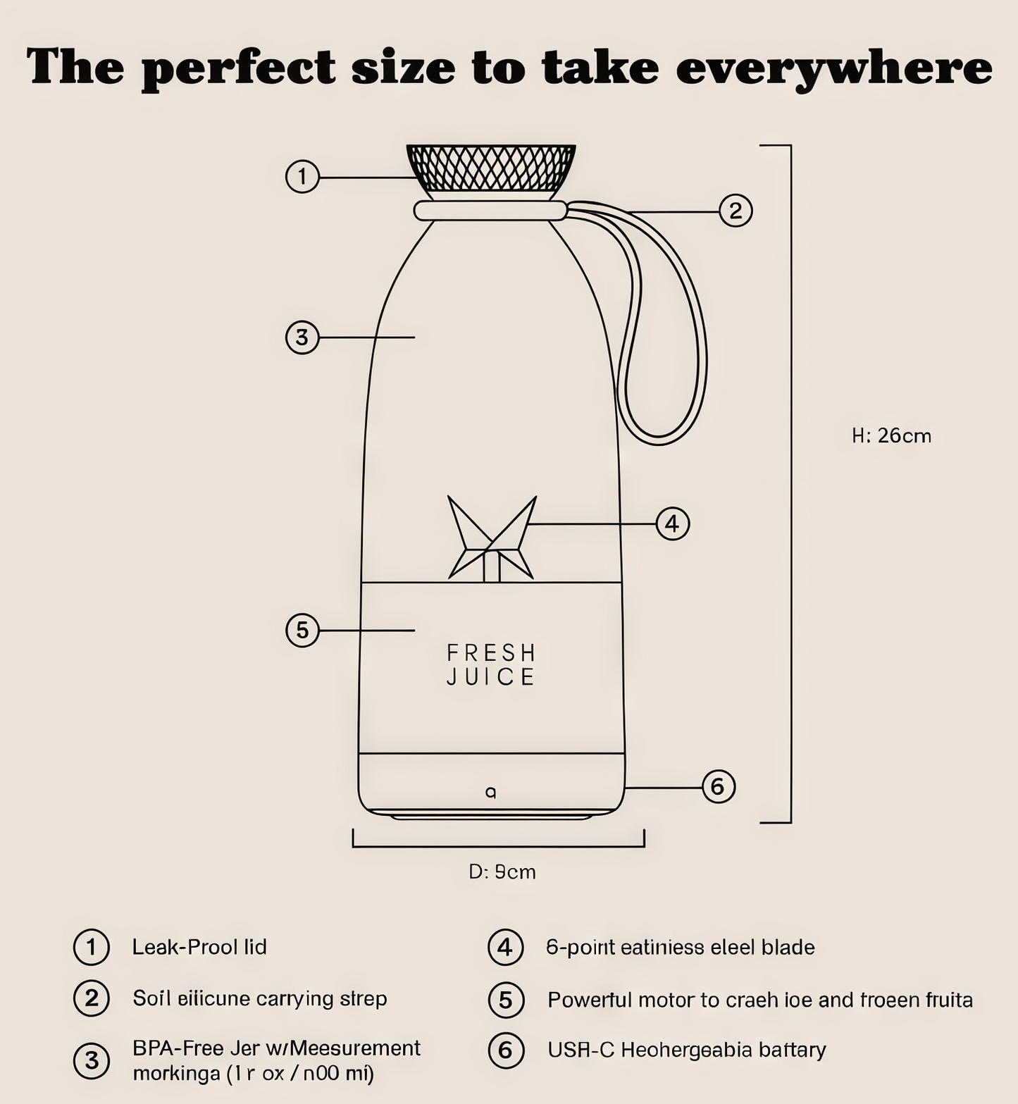 BlendGo Pro™ Portable Blender – 500ml Ice-Crushing Juicer
